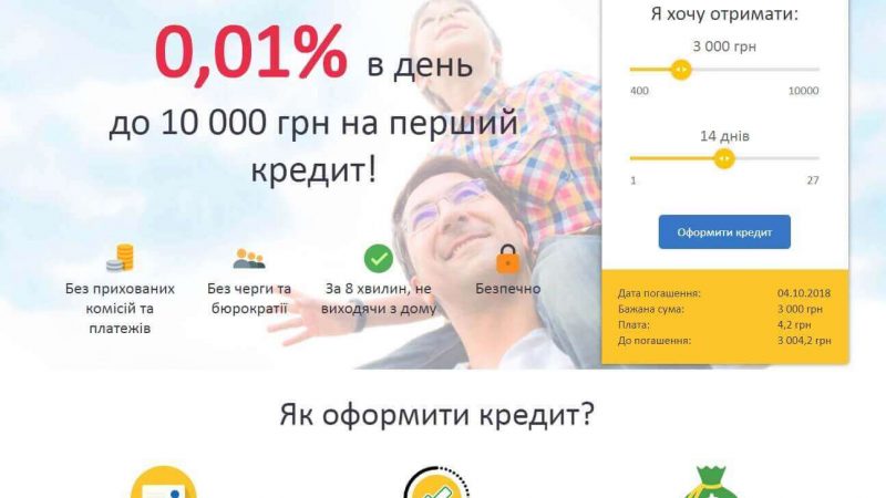 небольшие займы до зарплаты от Credit Kasa