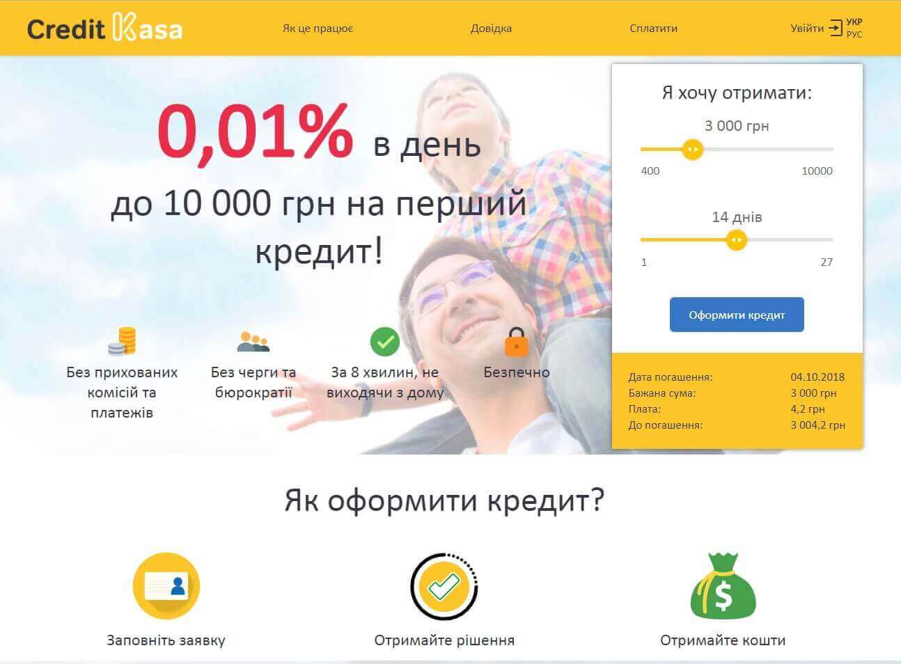 небольшие займы до зарплаты от Credit Kasa